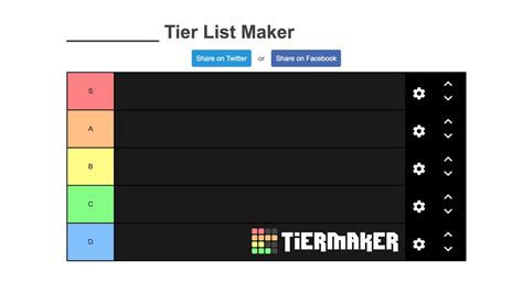 Create a ranking for Shoe. . Teir list creator